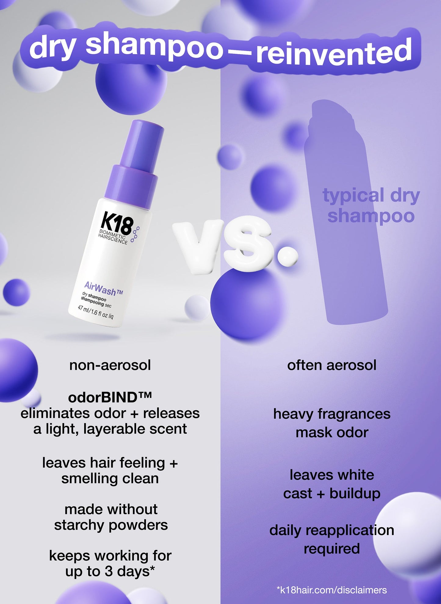 Mini AirWash dry shampoo