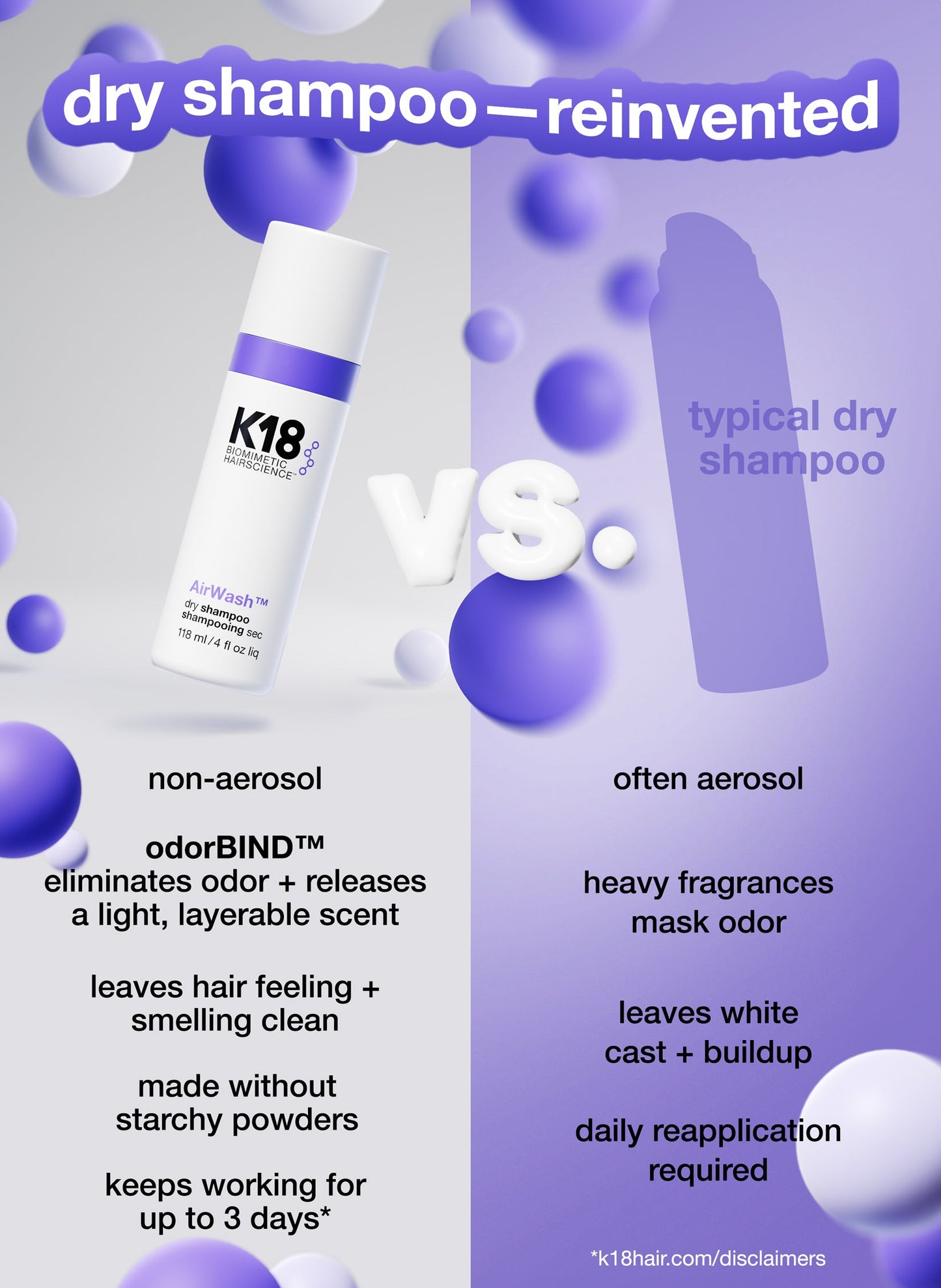 AirWash dry shampoo 4oz